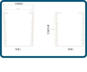 Rectificando la deformación del chasis de aluminio (forma U)
